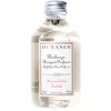 Image de Durance - Bain de Soleil Diffuseurs et parfums d'intérieur 250 ml unisex
