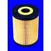 Image de MECAFILTER Filtre à huile pour NISSAN: Patrol, Terrano, Cabstar, Interstar, NT400 & RENAULT: Master, Master Propulsion & OPEL: Movano (Ref: ELH4312)