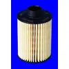 Image de MECAFILTER Filtre à carburant pour FIAT: Ducato, 500, Strada, Multipla, Panda, Croma, Sedici, Punto, Doblo, Idea & SUZUKI: Swift (Ref: ELG5322Z)