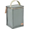 Image de BÉABA, Pochette Repas Bébé Isotherme, Rangement biberons Grand Format, Grande capacité, Transporte Repas Complet, Matière Souple, Pliable, Tissu imperméable, Vert Sauge