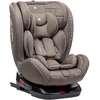 Image de Kikkaboo Siège Auto Bébé 40-150 Cm I-trip I-size