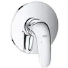 Image de GROHE Mitigeur mécanique Doucheeurostyle 24046003 (Import Allemagne)