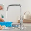 Image de Grohe Start Mitigeur de cuisine à installer sous une fenêtre, pivotant, 30630000,