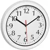 Image de Horloge murale TFA Dostmann 60.3542.02 radiopiloté(e) 30 cm blanc pour salle de bain / pièce humide, protégé contre les projections deau