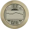 Image de Station météo numérique numérique TFA Dostmann 35.1124.53 or