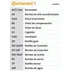 Image de CONTITECH Kit de distribution pour RENAULT: Espace, Laguna, Mégane, Clio, Mégane Classic, Mégane Scénic (Ref: CT977K3)