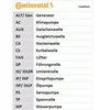 Image de Continental Contitech CT921K2 Kit de distribution