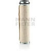 Image de MANN-FILTER Filtre à air secondaire (Ref: CF 800)