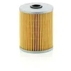 Image de MANN-FILTER H 929/3 x Filtre à huile Hydraulique - pour Poids-lourds + Autobus