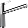 Image de SCHOCK Robinet de cuisine SC-510 Croma   Robinet basse pression avec douchette extensible et raccords standard