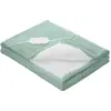 Image de Medisana HB 417 couverture chauffante en fausse fourrure verte, 9 niveaux de chaleur, 180 x 130 cm