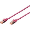 Image de Digitus DK-1644-020/MG RJ45 Câble réseau, câble patch CAT 6 S/FTP 2.00 m magenta sans halogène, torsadé par paire 1 pc(s)
