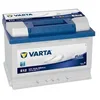 Image de Varta Blue Dynamic E12 Batterie Voitures, 12 V 74Ah 680 Amps (En)