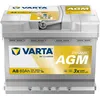 Image de Batteries de voiture VARTA 550901054J382