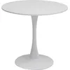 Image de Kare Design Table Schickeria, Blanc, Bois Mdf, Pied en Acier, Diamètre 80 Cm, Minimaliste, a Manger, Ronde pour 4 Personnes, Salle à Manger, Salon, Bureau