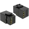 Image de Delock 86366 Module HDMI encastrable Keystone 1 pc(s)