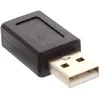 Image de USB 2.0 Adapter - Stecker A auf Mini-5pol Buchse