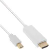 Image de InLine 17176i Câble Adaptateur Mini DisplayPort vers HDMI avec Audio, 1,5 m Blanc