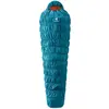 Image de deuter Exosphere 10° SL Sac de couchage en fibre synthétique pour femme