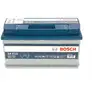 Image de BOSCH Batterie (de voiture) 850.0 A 95.0 Ah 12.0 V Start & Stop EFB (Ref: 0 092 S4E 130)