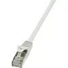 Image de Câble réseau RJ45 CAT 6 F / UTP LogiLink - 2 connecteurs RJ45 - 2 m - Gris - CP2052S