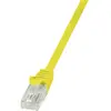 Image de Câble réseau RJ45 CAT 6 U / UTP LogiLink - 2 connecteurs RJ45 - 0,50 m - Jaune - CP2027U