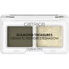 Image de Catrice - Diamond Treasures Cream to Powder Eyeshadow Fard à paupières 2.8 g Nude unisex