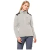 Image de Jack Wolfskin KAMMWEG Pile FZ W