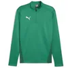 Image de PUMA TeamGOAL Haut d'entraînement zippé 1/4