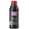 Image de LIQUI MOLY 1516 Huile de transmission 0,5L