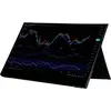 Image de Joy-it Joy-View 15 Moniteur tactile CEE: A (A - G) 39.6 cm (15.6 pouces) 1920 x 1080 pixels 16:9 USB-C®, mini-HDMI , Micro USB, audio, stéréo (jack 3.5 mm) IPS