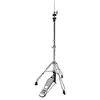 Image de XDrum HiHat-Machine Stage