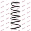 Image de KYB Ressort de suspension pour RENAULT: Safrane (Ref: RA5428)