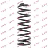 Image de KYB Ressort de suspension pour FIAT: Scudo & CITROËN: Jumpy, Dispatch & PEUGEOT: Expert (Ref: RC5267)