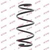 Image de KYB Ressort de suspension pour RENAULT: Espace (Ref: RH2717)