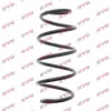 Image de KYB Ressort de suspension pour SAAB: 9-3 (Ref: RH2920)