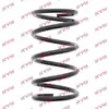 Image de KYB Ressort de suspension pour TOYOTA: RAV4 (Ref: RD6508)
