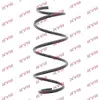 Image de KYB Ressort de suspension pour NISSAN: Micra (Ref: RH3935)