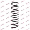 Image de KYB Ressort de suspension pour RENAULT: Mégane, Fluence (Ref: RA7034)