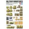 Image de Tamiya - 35266 - Maquette - Equipements Militaires Modernes - Echelle 1:35