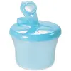 Image de Philips Avent Distributeur De Lait En Poudre