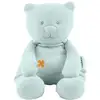 Image de Peluche coton bio Paco, Nouky & Lola Nouky