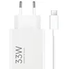 Image de Chargeur maison USB A 33W - Blanc