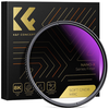 Image de K&F Concept Filtre GND8 Soft Nano-X 49mm