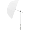 Image de Godox Parapluie Parabolique 85cm Translucide
