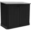 Image de Keter Store it Out Midi Noir