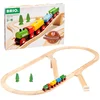 Image de Brio Coffret Train 65e Anniversaire (36036)
