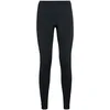 Image de Odlo Femme Pantalon long de sous-vêtements techniques PERFORMANCE WARM ECO