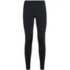 Image de Odlo Femme Pantalon long de sous-vêtements techniques PERFORMANCE WARM ECO