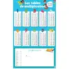 Image de Les posters effaçables : les tables de multiplication Collectif